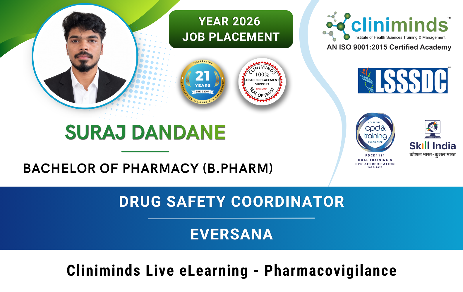 Latest Student placements